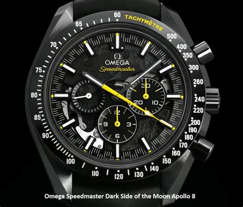 omega watch face samsung|samsung watchface gwd file.